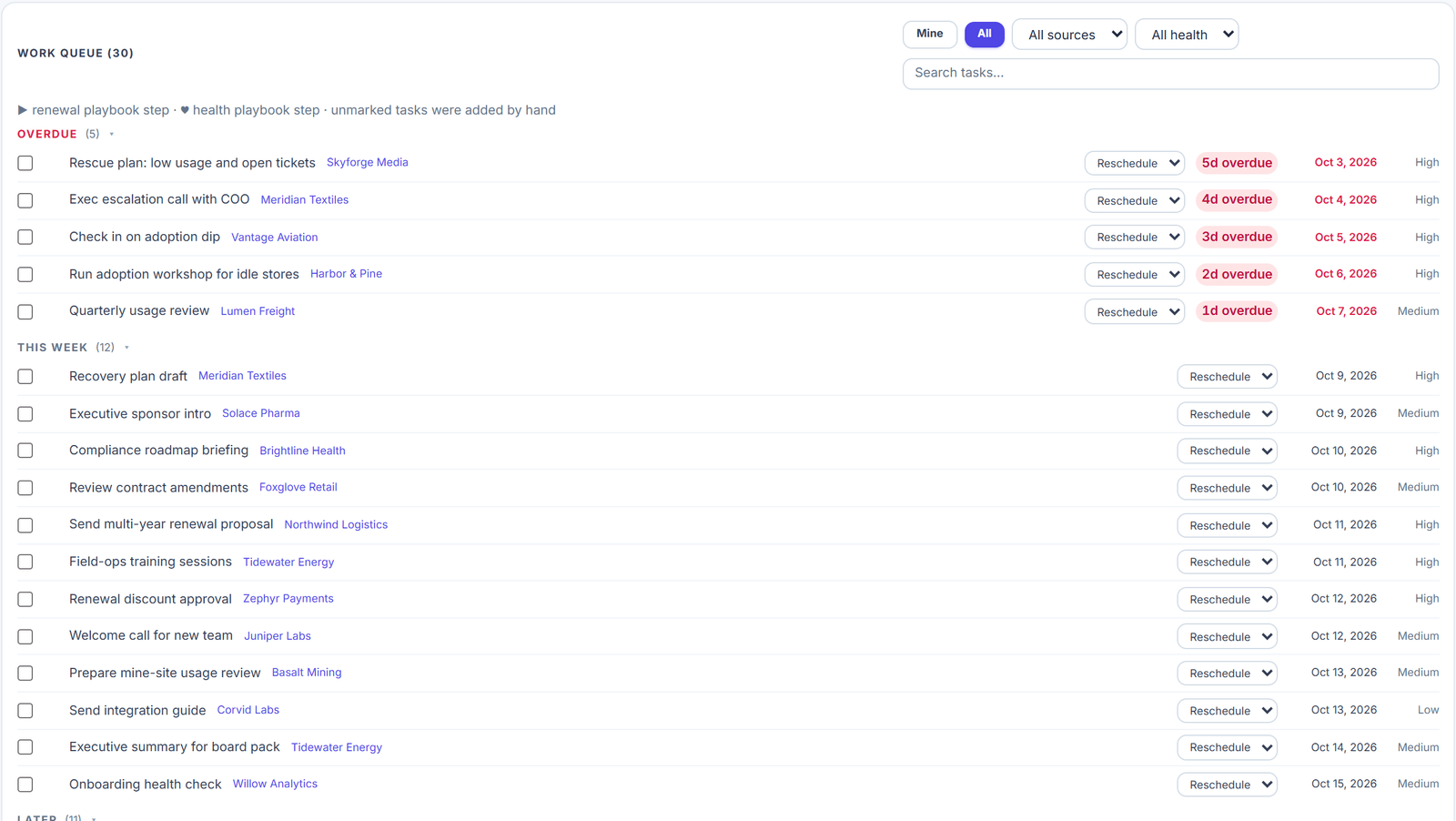 OneVio work queue with overdue tasks, tasks due this week and later, each linked to its account